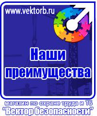 Запрещающие знаки безопасности по охране труда в Кстове vektorb.ru