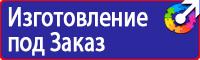Комплект плакатов по пожарной безопасности для производства в Кстове
